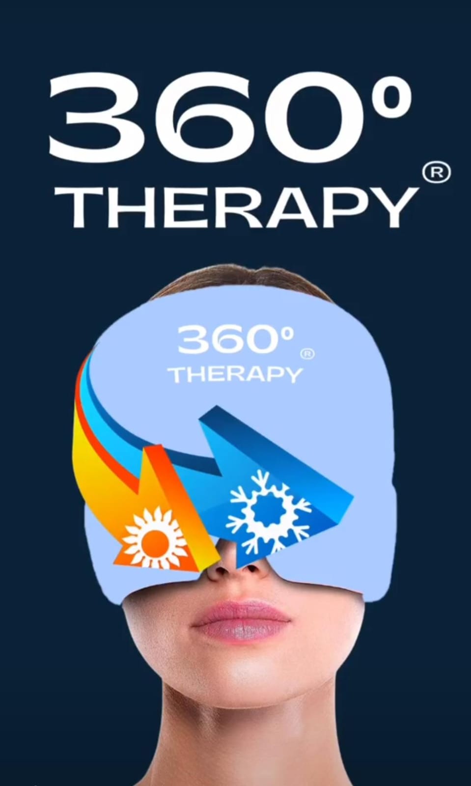 Gorro anti-dolor de cabeza